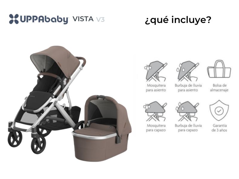 imagen de detalle lo que incluye al comprar el Uppababy Vista V3